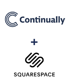 Integracja Continually i Squarespace