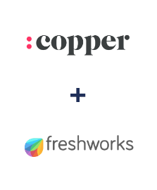 Integracja Copper i Freshworks