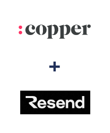 Integracja Copper i Resend Integracja Copper i Resend