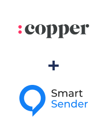 Integracja Copper i Smart Sender