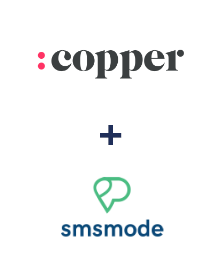 Integracja Copper i smsmode