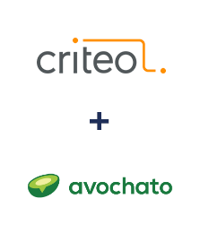 Integracja Criteo i Avochato