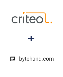 Integracja Criteo i BYTEHAND Integracja Criteo i BYTEHAND
