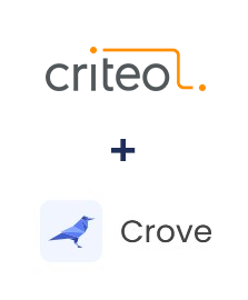 Integracja Criteo i Crove