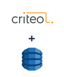 Integracja Criteo i Amazon DynamoDB