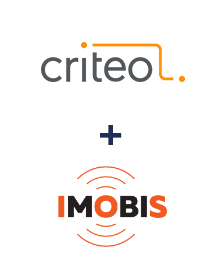 Integracja Criteo i Imobis