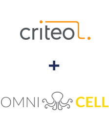 Integracja Criteo i Omnicell