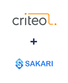 Integracja Criteo i Sakari