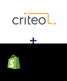 Integracja Criteo i Shopify