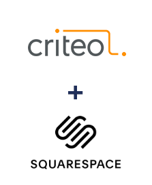 Integracja Criteo i Squarespace