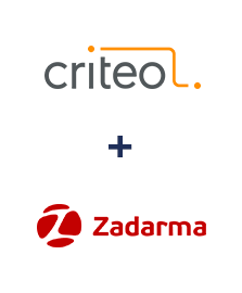 Integracja Criteo i Zadarma