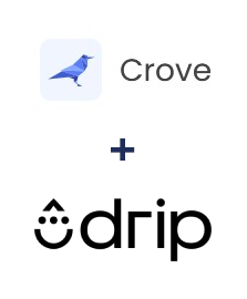 Integracja Crove i Drip