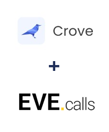 Integracja Crove i Evecalls