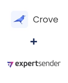 Integracja Crove i ExpertSender