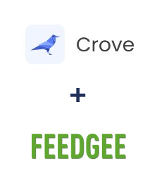 Integracja Crove i Feedgee