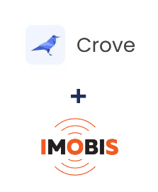 Integracja Crove i Imobis