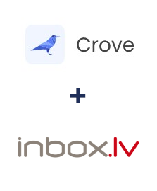 Integracja Crove i INBOX.LV