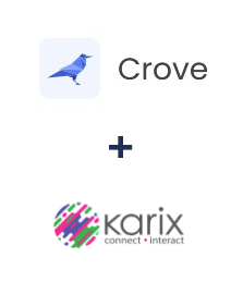 Integracja Crove i Karix