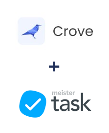 Integracja Crove i MeisterTask