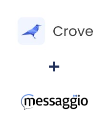 Integracja Crove i Messaggio