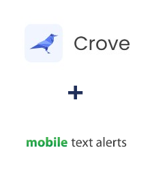 Integracja Crove i Mobile Text Alerts