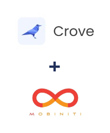 Integracja Crove i Mobiniti