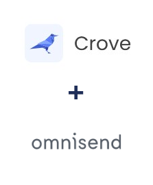 Integracja Crove i Omnisend