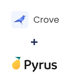 Integracja Crove i Pyrus