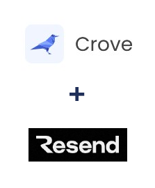Integracja Crove i Resend Integracja Crove i Resend