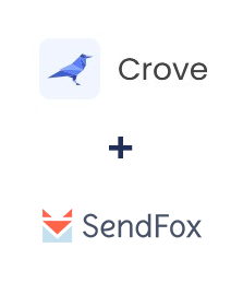 Integracja Crove i SendFox