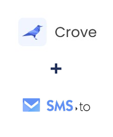 Integracja Crove i SMS.to