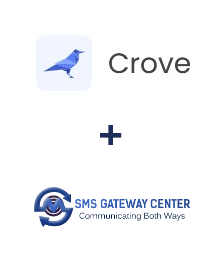 Integracja Crove i SMSGateway