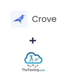 Integracja Crove i TheTexting