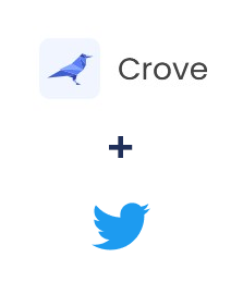 Integracja Crove i Twitter