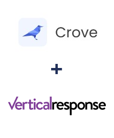 Integracja Crove i VerticalResponse