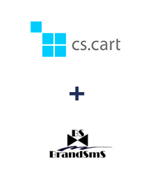 Integracja CS-Cart i BrandSMS 