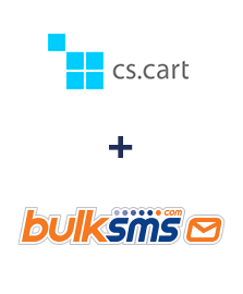 Integracja CS-Cart i BulkSMS