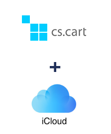 Integracja CS-Cart i iCloud