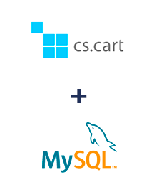 Integracja CS-Cart i MySQL