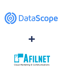 Integracja DataScope Forms i Afilnet