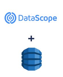 Integracja DataScope Forms i Amazon DynamoDB