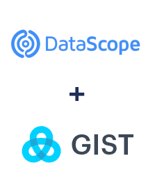 Integracja DataScope Forms i Gist