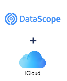 Integracja DataScope Forms i iCloud