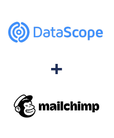 Integracja DataScope Forms i MailChimp