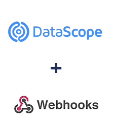 Integracja DataScope Forms i Webhooks