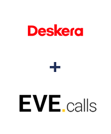 Integracja Deskera CRM i Evecalls