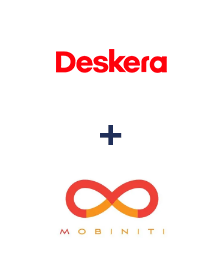 Integracja Deskera CRM i Mobiniti