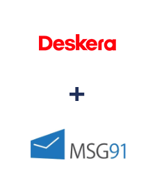 Integracja Deskera CRM i MSG91