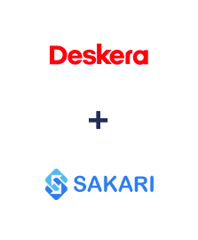 Integracja Deskera CRM i Sakari