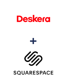 Integracja Deskera CRM i Squarespace